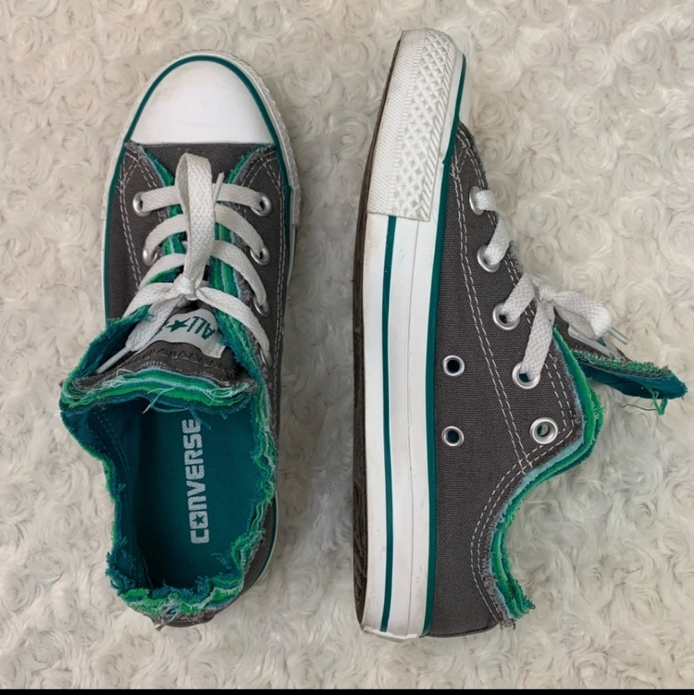 EUC Converse Allstars Teal size 6 (W) - Picture 2 of 6